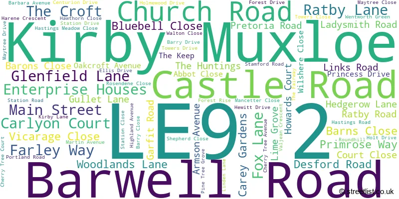 A word cloud for the LE9 2 postcode